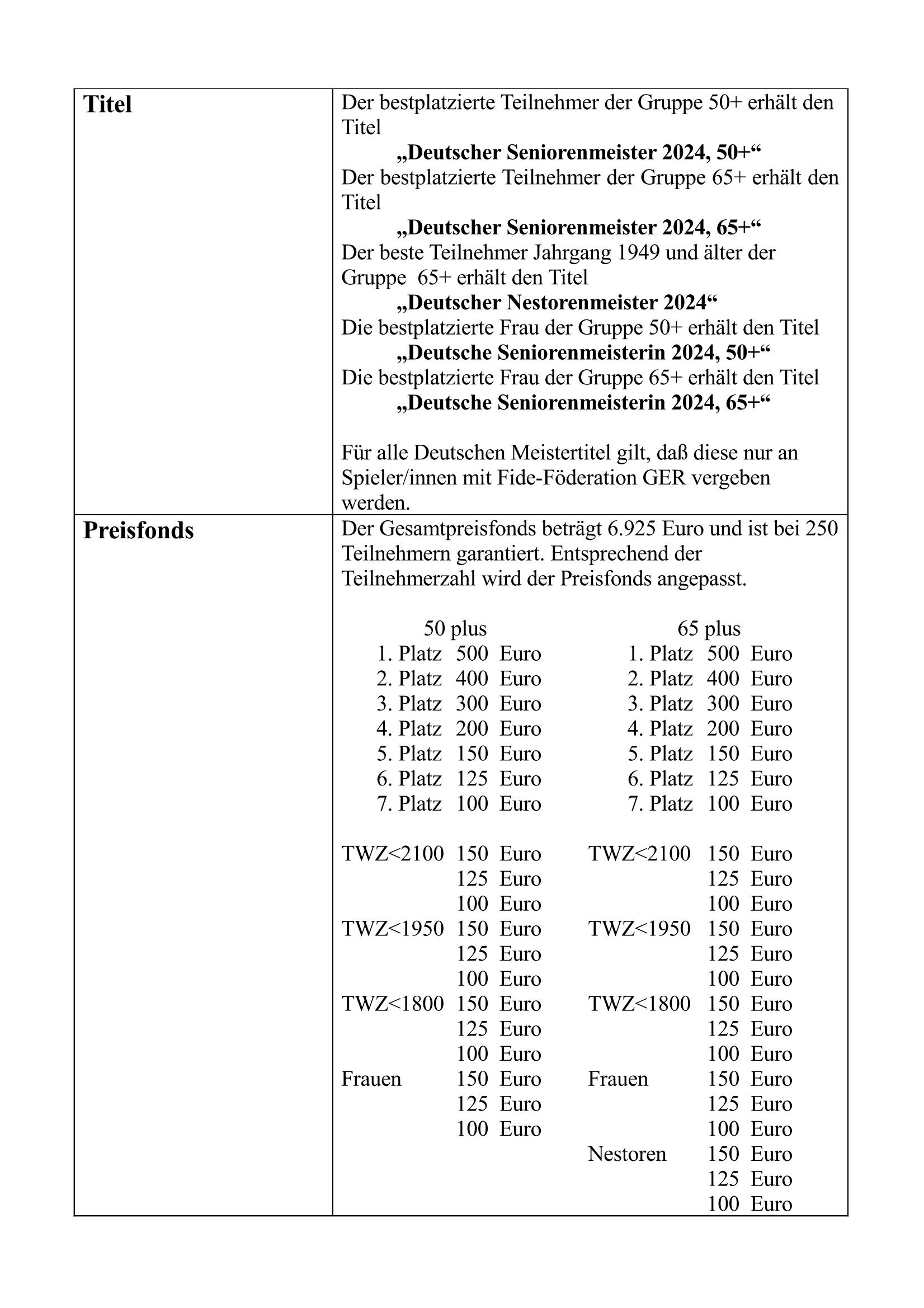 badwildungensen24o Page 2