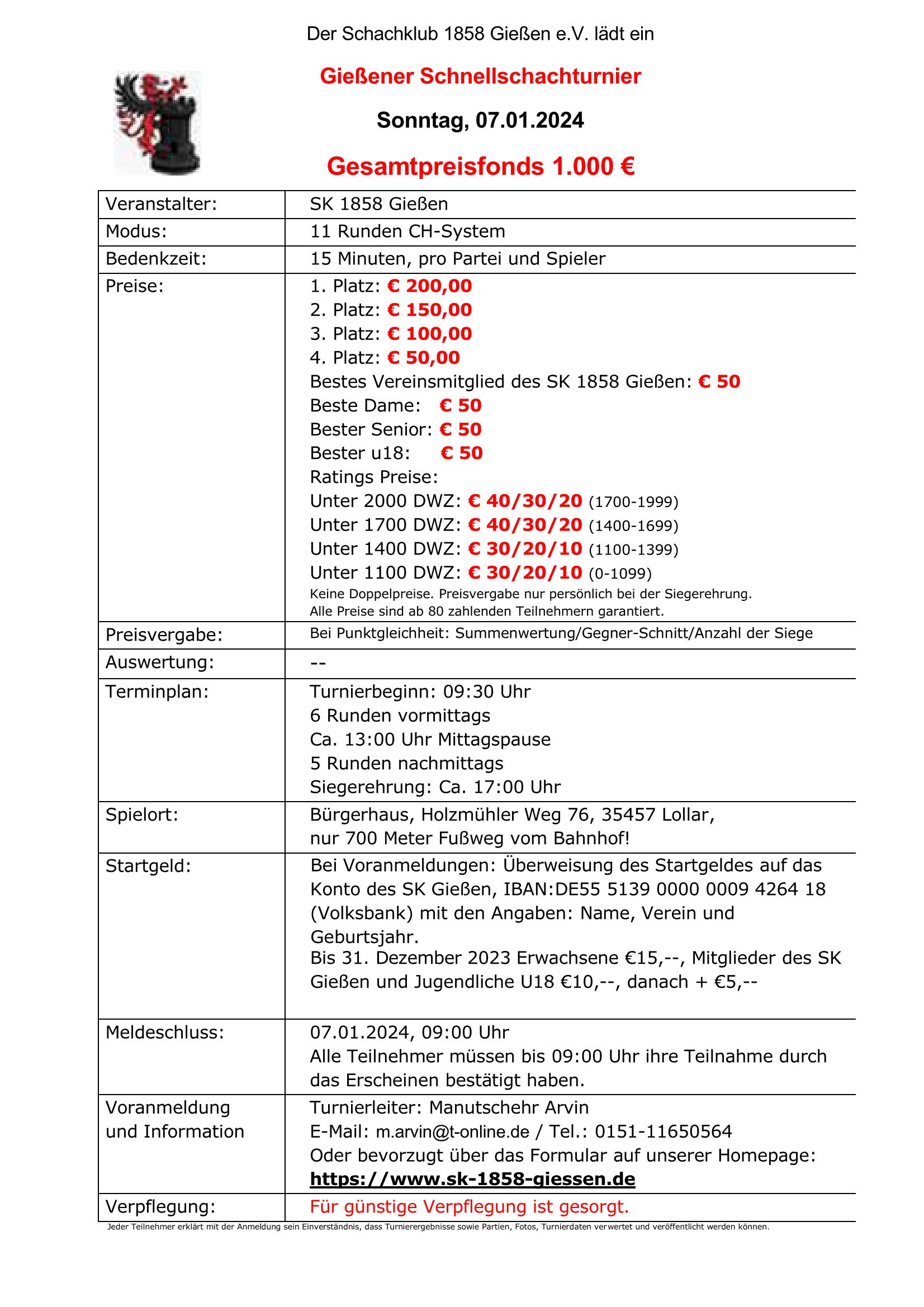 gießen24s Page 1